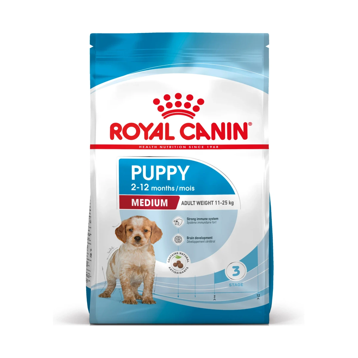 Royal Medium Puppy, 1 kg